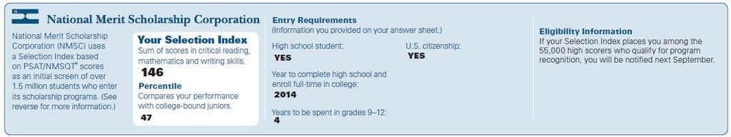 If it has an asterisk, you do not meet all of the eligibility requirements for the competition.
