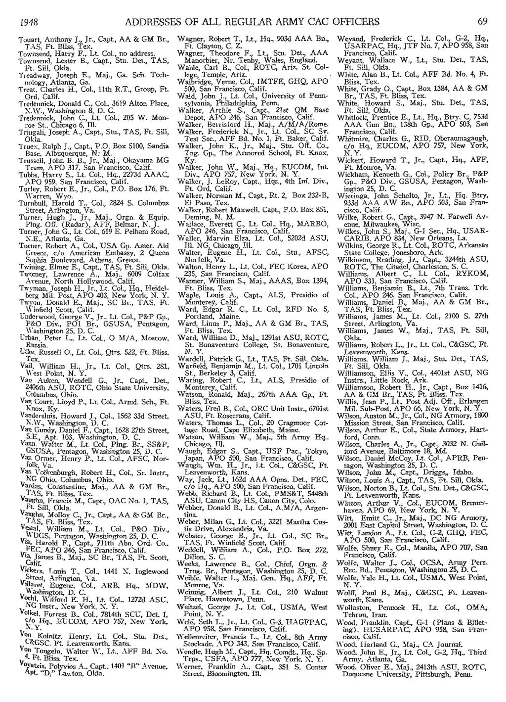 1948 ADDRESSES OF ALL REGULAR ARMY CAC OffiCERS 69 Touart, Anthony J., Jr., Capt., AA & GM Br., TAS, Ft. Bliss, Tex. Townsend, Harry F., Lt. Col., no address. Townsend, Lester B., Capt., Stu. Det.