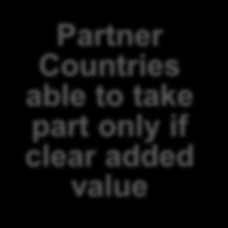Partner Countries able to take part only if clear added value New joint curricula, programmes Develop project-based