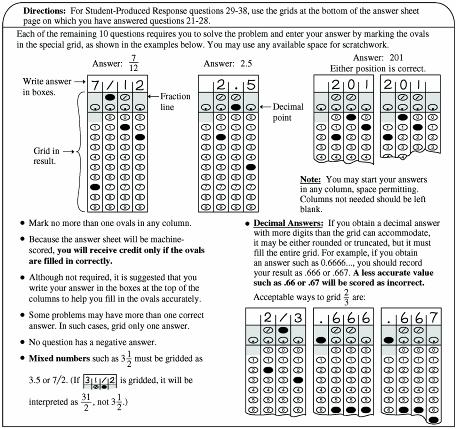 Math Section Know the Student-Produced Response Directions Read and understand the directions in the PSAT/NMSQT Official Student Guide ahead of time.