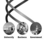 Triple Helix of Innovation Contract Research