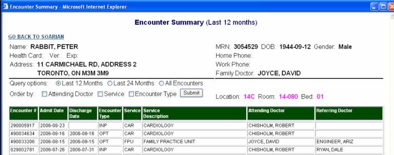 pre-registrations. Viewing the Encounter Summary If you want to view a list of all the patient s visits, it is available in the Encounter Summary from January 1,