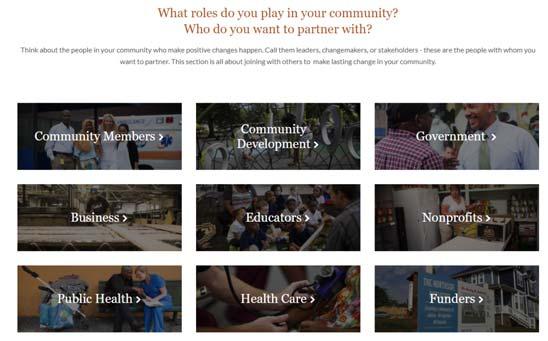 WHO TO WORK WITH: PARTNER CENTER Provides guidance around: Why different sectors might care about creating healthy communities What they can do How to engage them TIP: If you don t see yourself in