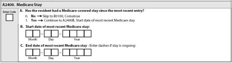 Last Day of Part A Stay: The end of Medicare date is whichever occurs