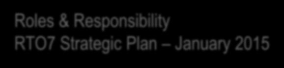 Roles & Responsibility RTO7 Strategic Plan January 2015 Best practices review and stakeholder input has confirmed that as the lead tourism organization the best role for RTO7 is as a leader and