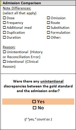 2018 Leapfrog Hospital Survey Hard Copy c. Review the admission orders for any medications that were not listed in the Gold Standard Medication History.