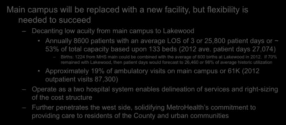 Strategic Fit to MetroHealth Main campus will be replaced with a new facility, but flexibility is needed to succeed Decanting low acuity from main campus to Lakewood Annually 8600 patients with an
