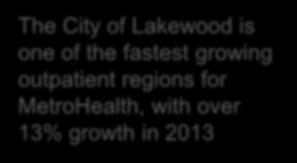 were admitted to MetroHealth The City of Lakewood is one of the