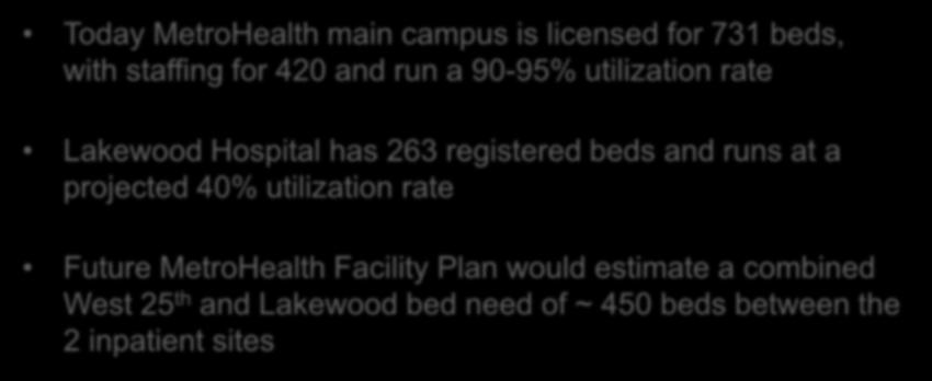MetroHealth Transformation Today MetroHealth main campus is licensed for 731 beds, with staffing for 420 and run a 90-95% utilization rate Lakewood Hospital has 263 registered beds