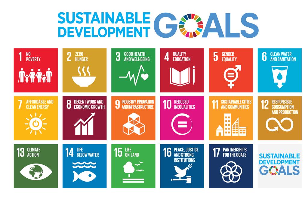 UN Sustainable Goals in MSCA Work Programme 2018-20 http://ec.europa.