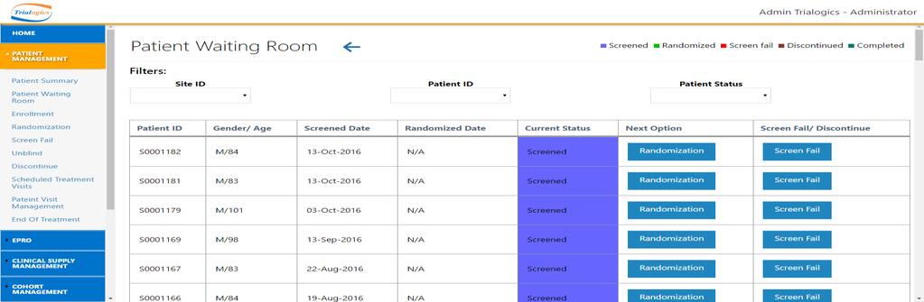 Patient Enrollment/Screening and Patient Waiting Room Patient Enrollment functionality - will offer general patient management services in order to process site resupply calculations correctly but