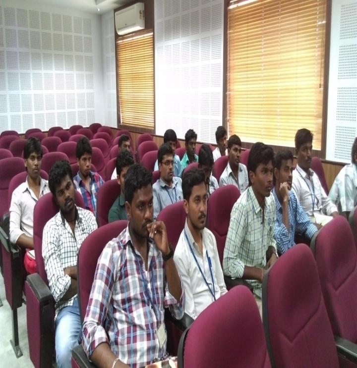 Students actively participated in GD, Aptitude Test, soft Skills