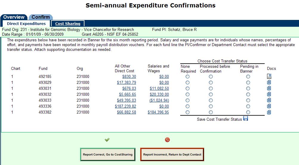 Direct Expenditures Tab Summary totals by report line Same