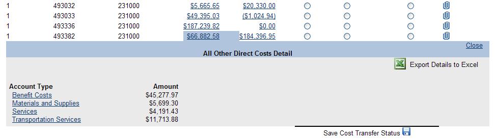 Summary by Account Type Clicking an item under All Other Direct Cost opens a view of costs by Account Type for that report line.