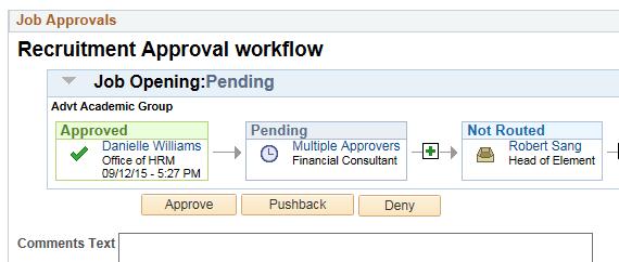 Step 3 Add Comments (if required) and Approve, Pushback or Deny Click the Approvals tab.