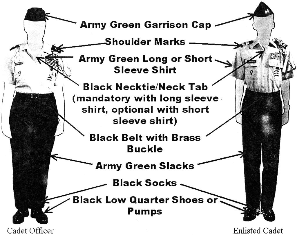 Chapter 1: Foundations of Army JROTC and Getting Involved Lesson 5: Your Personal Appearance and Uniform These are illustrations of the Class B uniforms for men and women.