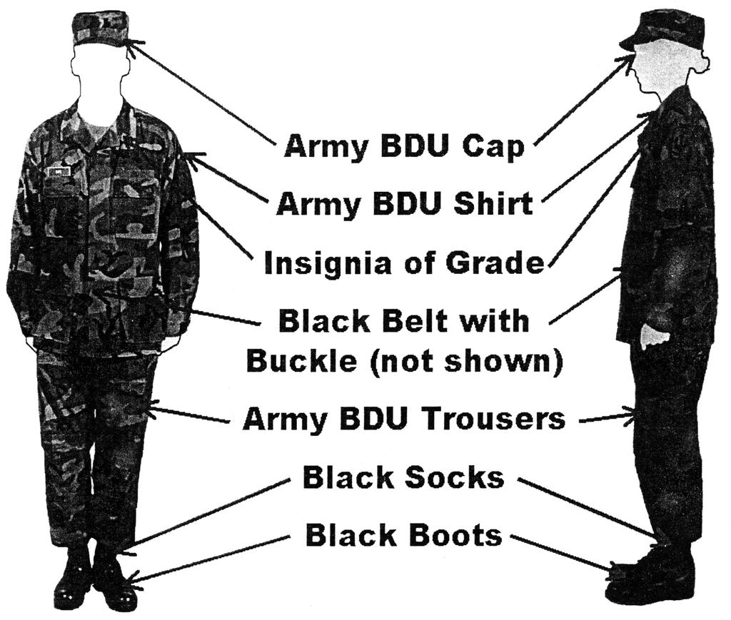 Chapter 1: Foundations of Army JROTC and Getting Involved Lesson 5: Your Personal Appearance and Uniform These are illustrations of the Battle Dress Uniforms (BDUs)