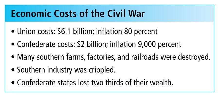 The war was costly for both sides.