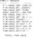 Table 6-7 [Continued] DOD 'I'OA, BA, & OUTLA YS BY ACCOUNT (FV1987 $ in Millions) ------------- TOA ------------- ------------- B/A ------------- ----------- OUTLAYS ----------- fv 84 FV 85 FV 86