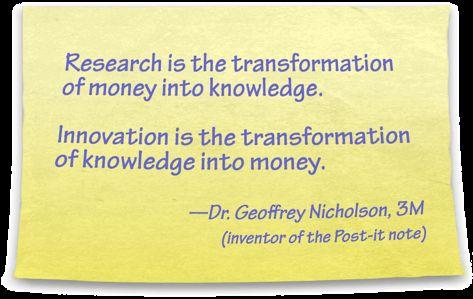 12/6/2012 Raising Capital 15 What is Innovation? Research is the transformation of money into knowledge.