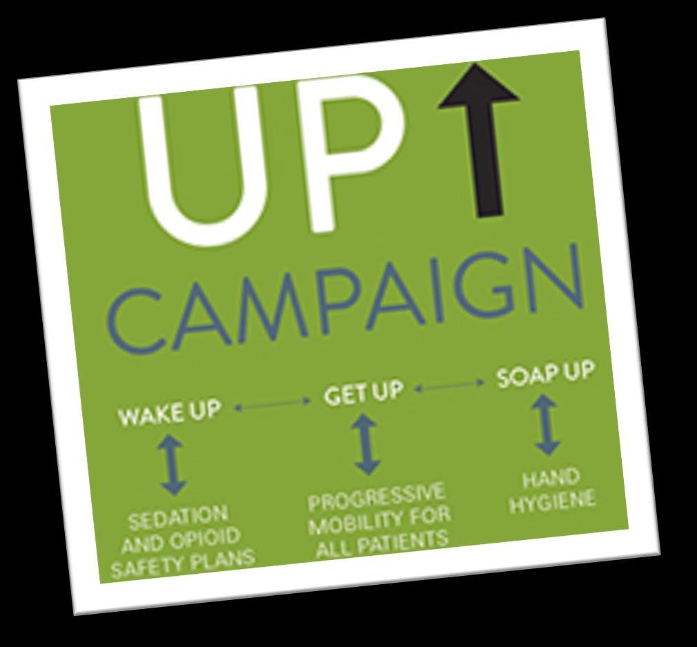 UP Campaign Two Foundational Questions: Is my patient awake