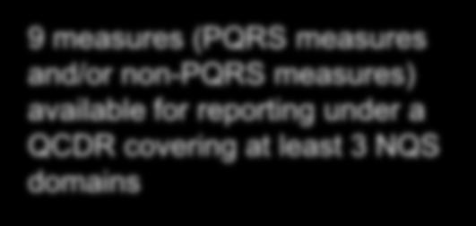 Individual Reporting: QCDR 9 measures (PQRS measures and/or non-pqrs measures) available for reporting under a QCDR covering at least 3 NQS domains AND each measure for at least 50% of the EP s