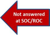 Unstageable Pressure Ulcer at SOC/ROC o If a pressure ulcer was unstageable at SOC/ROC, but becomes numerically stageable later, when completing the Discharge assessment, its Present on Admission