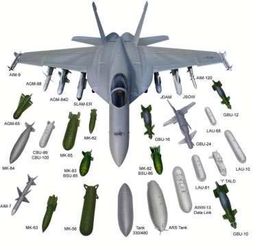 FA-18E/F Super Hornet The F/A-18E/F aircraft is a multi-role fighter designed for aircraft carrier duty and is the first tactical