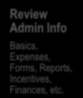 Review Admin Info Basics, Expenses, Forms,