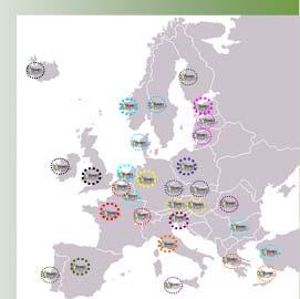 Data collection in 31 PHAMEU countries NIVEL (NL): NL, LU, BG, TR UTAR (EE): EE, LV, LT IRDES (FR): FR, BE, CH HHU (DE): DE, AT, HU