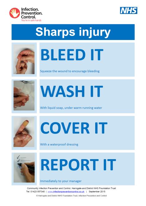 Guidance for staff providing Care at Home In the event of a sharps or inoculation injury 1. Encourage bleeding of the wound by squeezing under running water, this will help to remove any viruses.