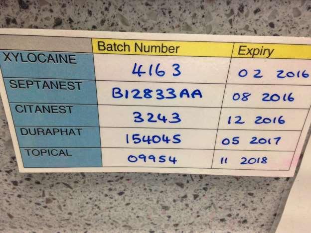 Batch Numbers