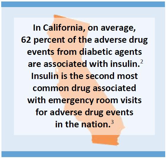 HRM Resource: Spotlight on Insulin Management 1 23 1. Daniel S.