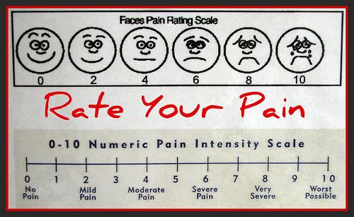 Pain Scale You will be asked if your pain control is satisfactory before you leave the Recovery Room.