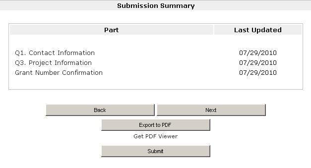Step 1: Project Information Submission Summary Once you submit you will NOT be able to change your grant number!