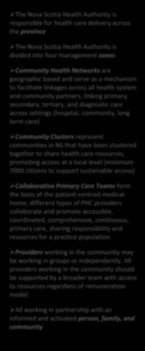 Western Zone Geographic Framework for Planning Nova Scotia Health Authority Northern Zone Community Health Networks Community Clusters The Nova Scotia Health Authority is responsible for health care