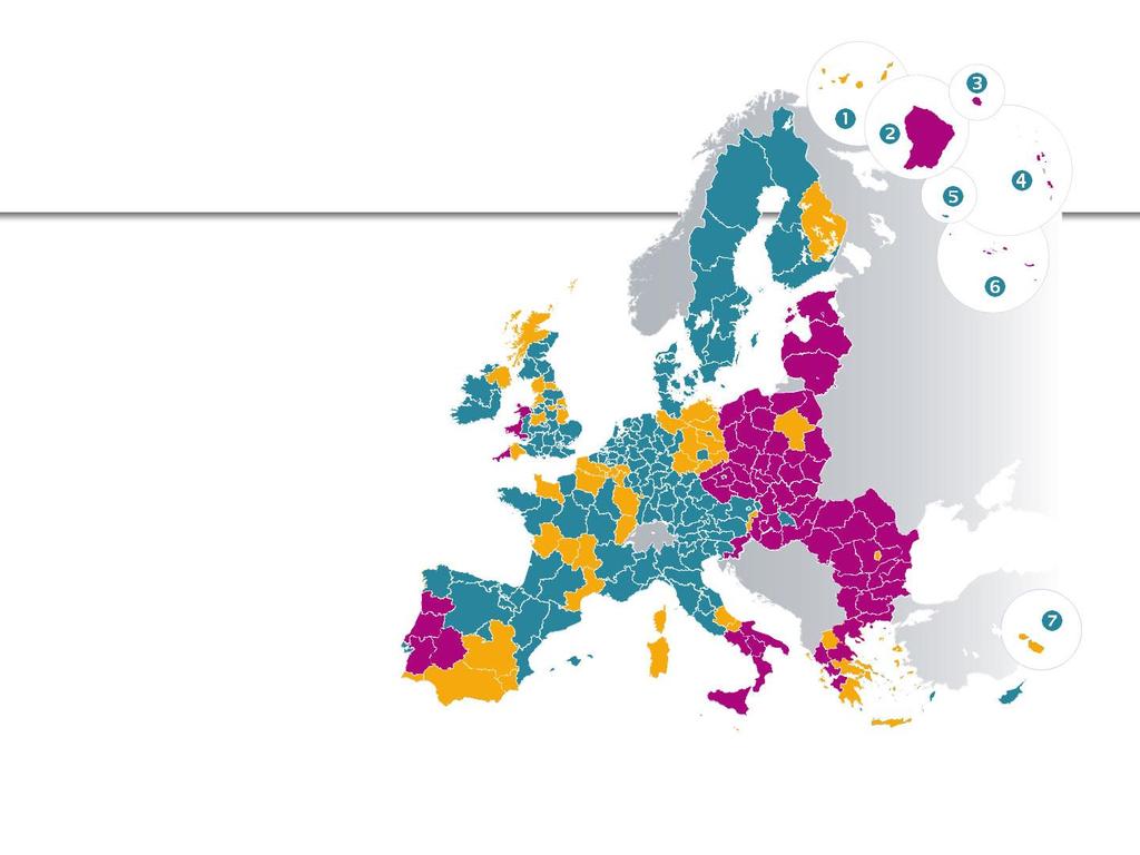 A fair system for all EU regions (eligibility simulation) GDP/capita* *index EU27=100 < 75 % of EU average 75-90 % > 90 % 3 categories of regions Less developed regions Transition regions