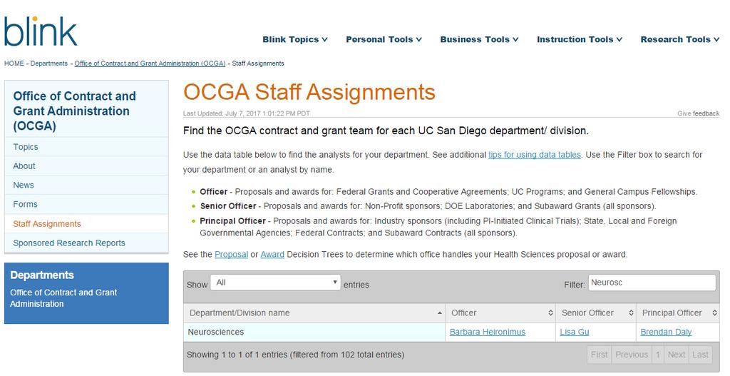 Where to find more information on the OCGA Department Model Brief description about who