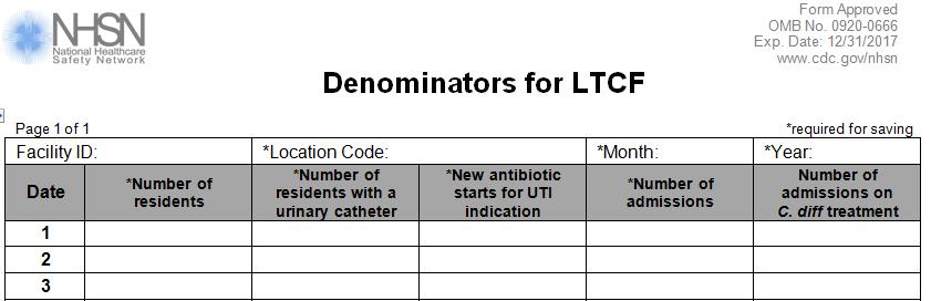 NHSN Denominators Form Users may use the NHSN Denominator for LTCF form to collect daily denominators for the facility.