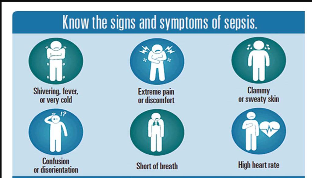 WHAT ARE THE SIGNS AND SYMPTOMS OF SEPSIS?