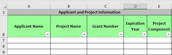 top of the GIW Change Form must be completed. The local HUD field office and Collaborative Applicant information fields prepopulated on the GIW contain basic information about the CoC.