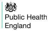 NHS Commissioning 1 % 87 % Public Health Grants 2.
