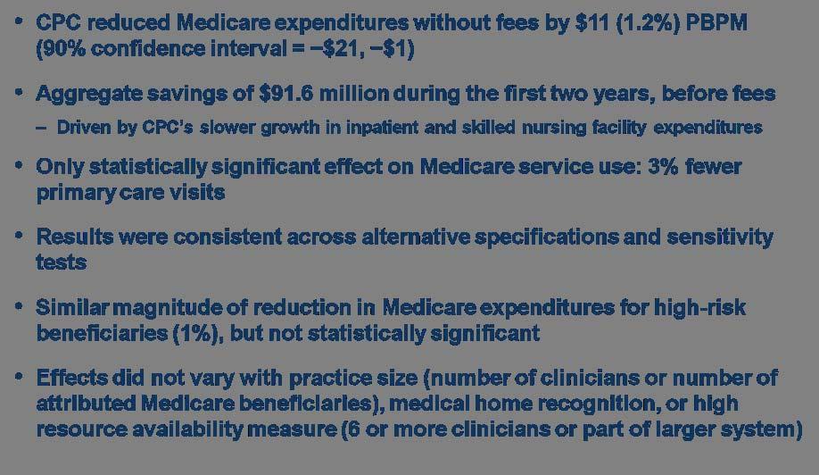 CPC reduced Medicare