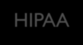 HIPAA Meets the