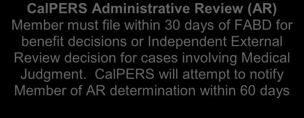 CalPERS will attempt to notify Member of AR determination within 60 days CalPERS Administrative Review (AR) Member should file as