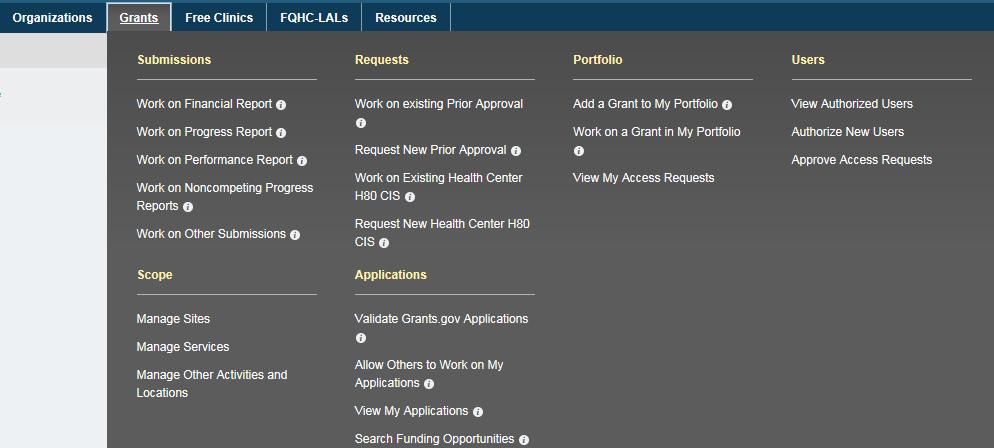 Step Two: On the My Grant Portfolio Page on the Grants drop-down menu, select Work on Other Submissions