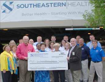 ImPACT Funding On April 29 th, 2013 the Athletic Training department received funding form Southeastern Health s Foundation to purchase the ImPACT software program.