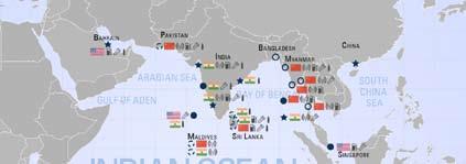 The Maritime Future of the Indian Ocean Figure 3: Maritime infrastructure of India, China, and the US The US is by far the highest spender on overall defense and on maritime capabilities.