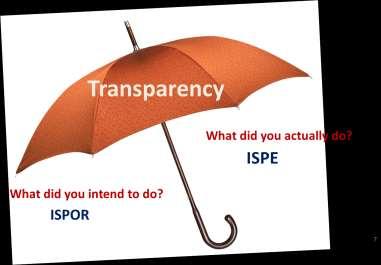Joint Task Force ISPOR/ISPE Improving the Confidence of Decision-Makers in Utilizing