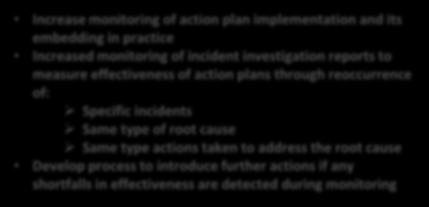 principle with all levels of incidents Classification of root causes Classification of lessons learned Testing of preventative actions simulating interventions